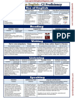 C2 Proficiency at A Glance (Table) PDF