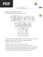 Tdlstigisql2 150210080358 Conversion Gate01