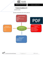 PA1 Sistemas de Información