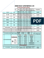 7 - Tabla de Baremos Fisicos y Antropometricos-2019