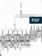 Sindromes Geneticos Mapa Conceptual PDF