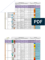 Matriz Ambiental