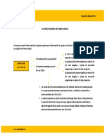 Esquemas Opositatest