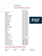 Tally List of Ledger and Groups