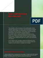 Sony Corporation'S Pest Analysis: Student Name: DANIEL MIRZEA - H2009768 Lecturer's Name: Yasser Sorouradin