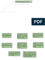 Conclusiones Del Derecho Tributario Procesal - 1