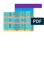 Bisnis Center SMK Negeri 5 Pangalengan Laporan Stock Opname Per 31 Januari 2017