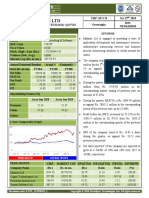 Mphasis LTD: Index Details