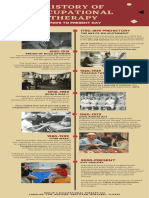 History of OT Infographic Timeline