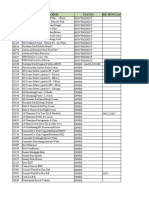 Stock Overview 12102020