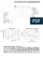 Vm4E / Vm4Se: High Performance Vane Motor