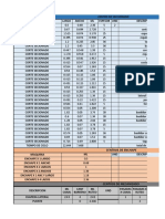 Tabla de Formulas de Tiempos Muebles Hogar