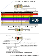 Resistor Charts