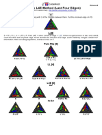 Pyraminx L4E Method (Last Four Edges) : Pure Flip