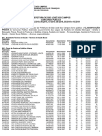 CLASSIFICAÇÃO PREVIA - Lauda - Resultado - Fase1 - Habilitados