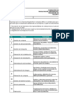 Taller Sobre Mapa de Procesos