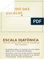 Aprenda Escala PDF