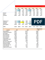 02b - LASA - Indicadores Financeiros e Analise