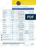 Eriks - Rubber Mouldings PDF