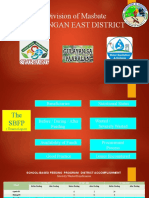 SBFP Presentation Cataingan East