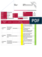 Risk Assessment: General Business Activity N/A