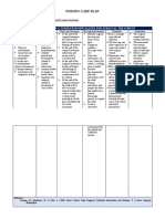 Nursing Care Plan Surgical PDF