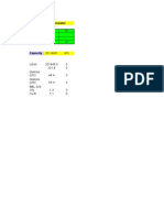 Tank Capacity Calculator