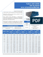 Tabla de Espesores de Tuberia