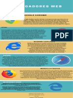 Proceso Infografía Comparaciones de Navegadores Web PDF