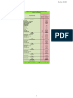 Recurring Fees: - (I) Registration (Ii) Service (Iii) Library (Iv) Welfare (V) Recreation (Vi) ICT