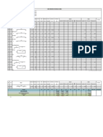 Bar Bending Schedule (BBS) : Penulangan Pondasi F1/1A - F1/5C