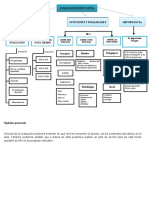 Mapa Conceptual Sobre Evaluacion Educativa