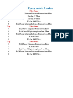 Epoxy Matrix Lamina: Top Fibre Name