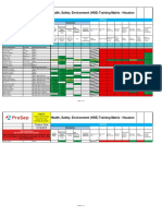 Health, Safety, Environment (HSE) Training Matrix - Houston: Today's Date