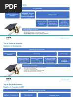 12 Opciones de Titulación UNIR Mexico 2020-1