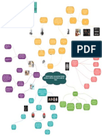 Neuropsicología PDF