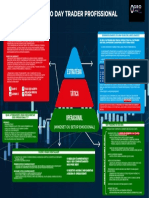 Mapamental PDF