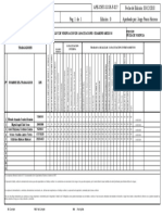 REGISTRO N 05 Check List Capacitaciones y EMO