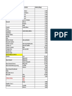 Price List