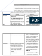 Cuadro Comparativo Modernismo y Generacic3b3n Del 98