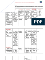 Formato de Informatica Ii Periodo