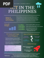 Ict in The Philippines