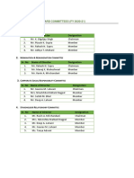 Composition of Committees FY 2020 21