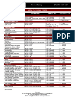 ASTM Specific Test List