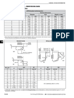 ASTM Rebar Chart