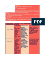 Forma de La Expresión Lingüística