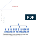 Case 5: Training For Exam: 1) Level