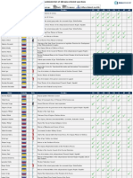 Sanctions Individuals Russia Ukraine