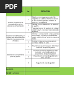 Plan de Mejoramiento Matriz 5W1H