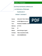 ALTMN-Tabla-Comparativa Briofitas